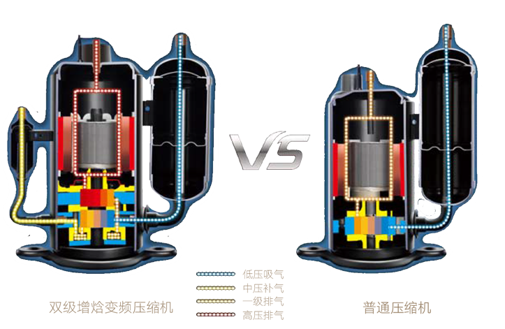 成人午夜小视频热泵采暖器