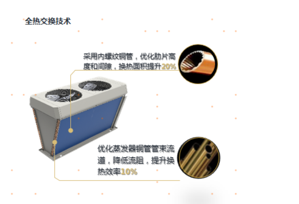 哈尔滨成人午夜小视频热泵