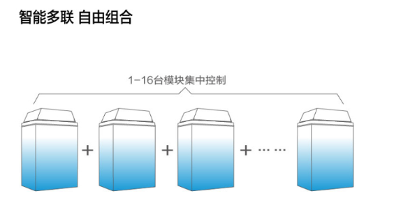 循环式午夜一区二区三区