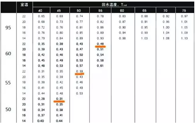 哈尔滨午夜一区二区三区热水器